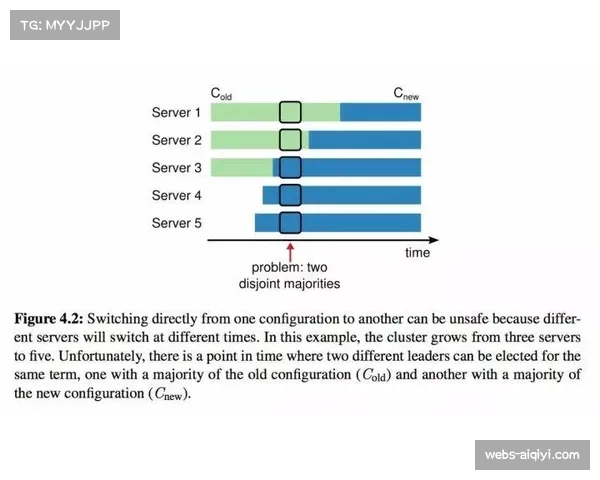 评论:VAR在曼城对阵巴黎一役中的关键判罚,尺度一致性再受讨论 评论:VAR在曼城对阵巴黎一役中的关键判罚,尺度一致性再受讨论